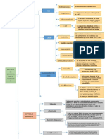 Metodos de Conservacion de Alimentos 1.