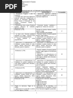 Cronograma de Matematica Ciencias Fiscales