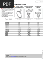 VGT - Service Data