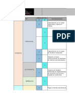 Matriz Partes Interesadas