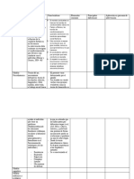 Cuadro Comparativo