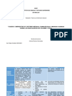 Cuadro Comparativo