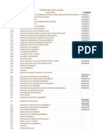 TS EAMCET MPC Courses - 2020