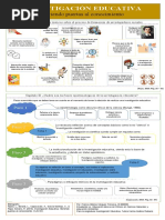 Infografia I.E