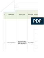 Matriz de Riesgo Gestión de Logistica y Mantenimiento