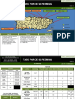 Cernimiento en Puerto Rico