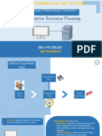 Bab II SIA Tinjauan Pemrosesan Transaksi Dari Sistem Enterprise Resource Planning