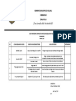 5 Ruang Nifas Bukti Monitoring PMKP