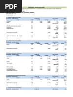 Analisis de Costos Unitarios