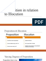 Proposition in Relation To Illocution