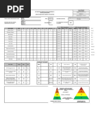 SSYMA-P04.01-F03 Estadísticas Mensuales de Seguridad y Salud Ocupacional - V8