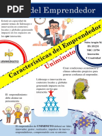 Infografia, Perfil Del Emprendedor