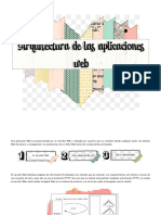 Arquitectura de Las Aplicaciones Web