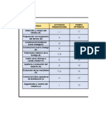 Unidad 2 - Tarea 3 - Solución de Modelos de Optimización Determinísticos IJPR