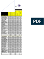 Composite Sheet: Canocotan National High School