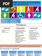 Convencion de Los Derechos de Las Personas Con Discapacidad