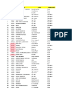 Time Frame & List Observasi CK-TIA