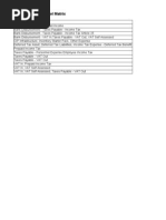 Taxation Risk Control Matrix