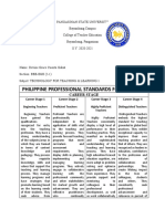 Philippine Professional Standards For Teachers