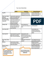 Synthesis Matrix Sample