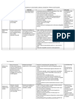 Plan Ingrijire ICC BUCUR Sorina