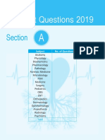 Neet PG 2019 @neetpgsurgeon