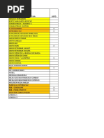 Lista de Grifos para Iaa 2021