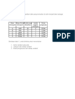 Tugas 1 Statistik