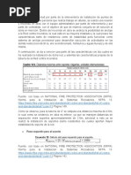 Oficio de Soporte de Red Contra Incendios