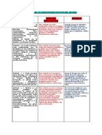 Análisis de La Constitución Política Del Estado-1