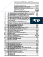 Government Senior High School (SHS) Profile, Sy 2020-2021