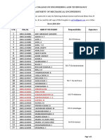 Akshaya College of Engineering and Technology Department of Mechanical Engineering