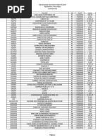 Lista de Preo VOLARE CARROCERIA