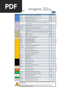 Lista de Precios de Equipos Disponibles