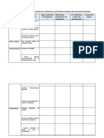 Matriz de Competencia Priorizadas en El Marco de La Estrategia Aprendo en Casa Nivel Primaria