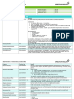 2020 Resident - Fellow Salary and Benefits