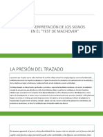 Indicadores Test de La Figura Humana