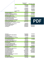 Techos Presupuestales