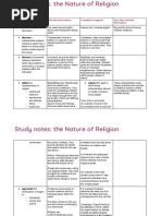 Jordan de Nobrega - Study Notes - The Nature of Religion