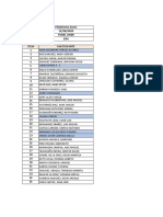 Lista de Charla - Era