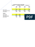 Actividad 3 Costos Cif