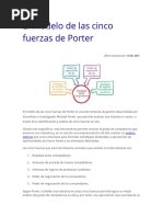 04-08-2019 123441 PM El Modelo de Las Cinco Fuerzas de Porter