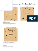 Kermit Davis Morphing 1-3-1 Zone Defense: x3 x1 x1 x3