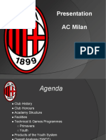 AC Milan