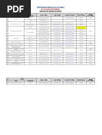 Directorio Personal No Docente-Hyo