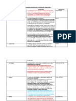 Evaluación Diagnóstica 2021