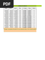 Ejercicios Soporte Excel