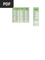 Estudio de Caso. Clasificación de Inventarios - Darwin Martinez Peña