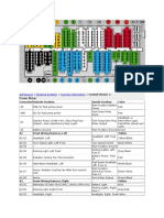 MK3 Harness Pinout