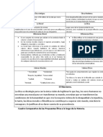 Cuadro Comparativo PDF